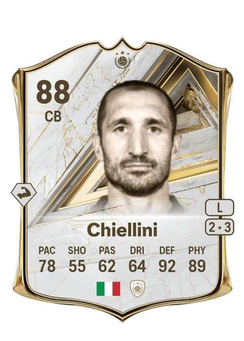 Giorgio Chiellini
