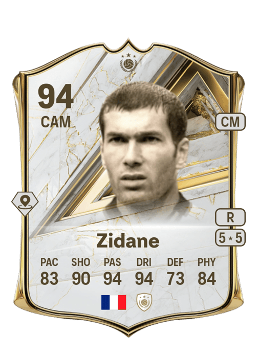 Zinedine Zidane