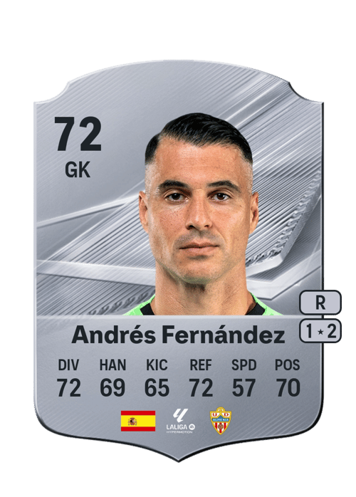 Andrés Fernández