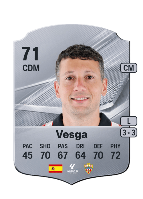 Vesga