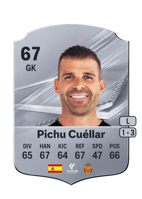 Pichu Cuéllar