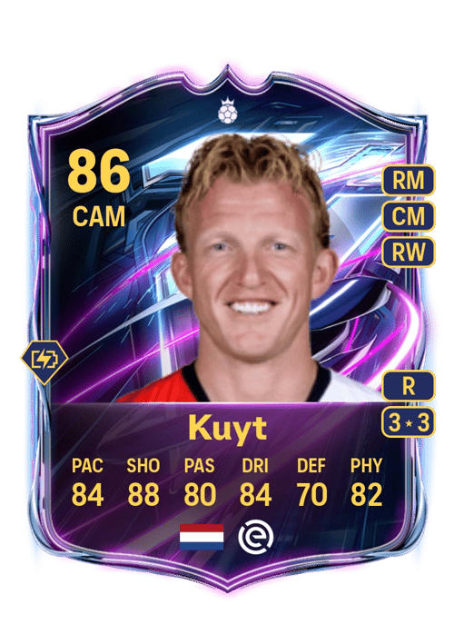 Dirk Kuyt