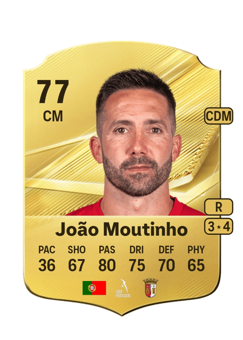 João Moutinho