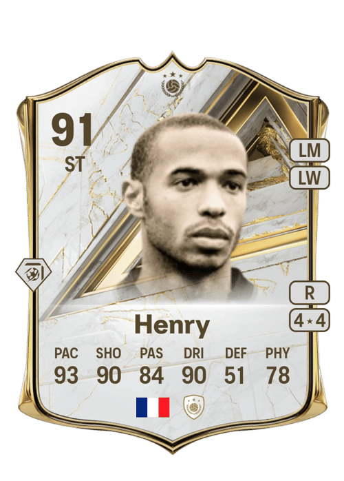 Thierry Henry