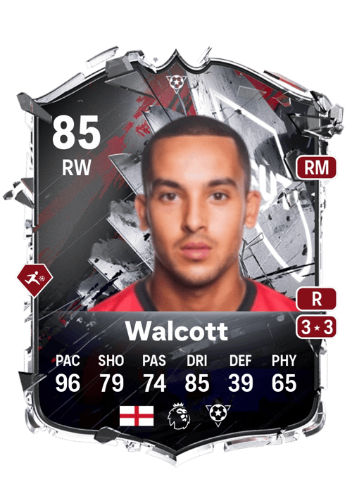 Theo Walcott