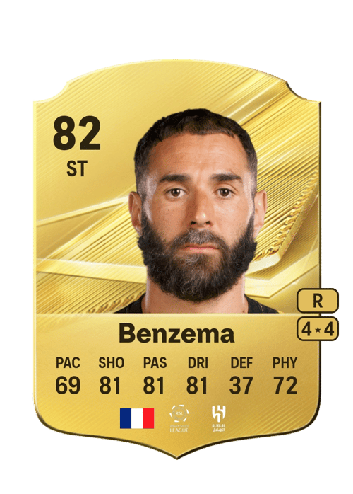 Karim Benzema