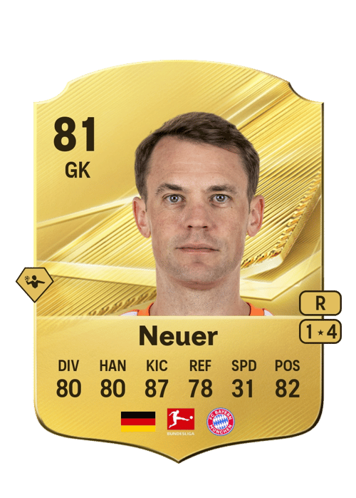 Manuel Neuer
