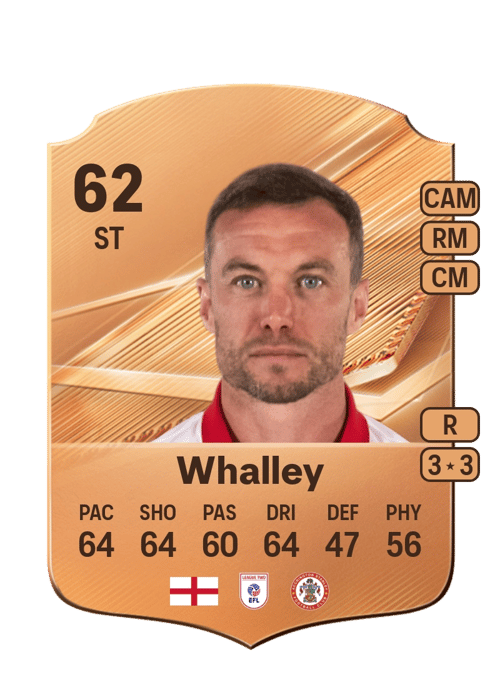 Shaun Whalley