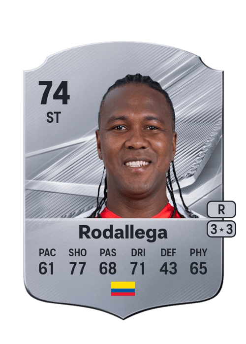 Hugo Rodallega