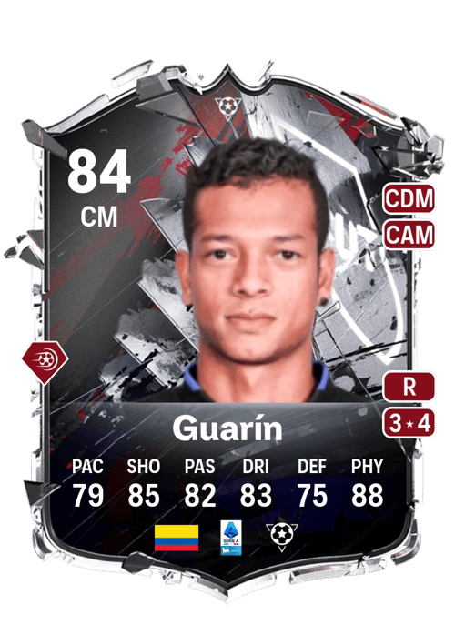 Fredy Guarín
