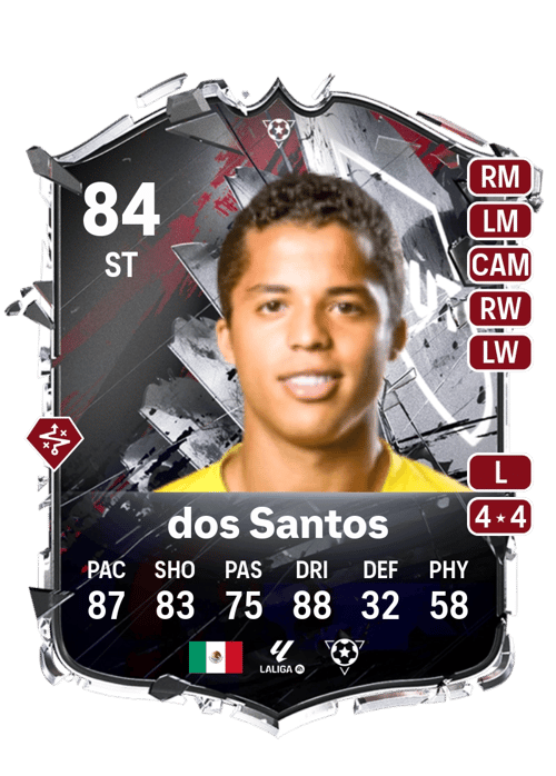 Giovani dos Santos