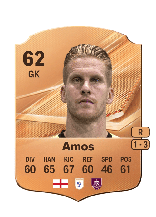Ben Amos