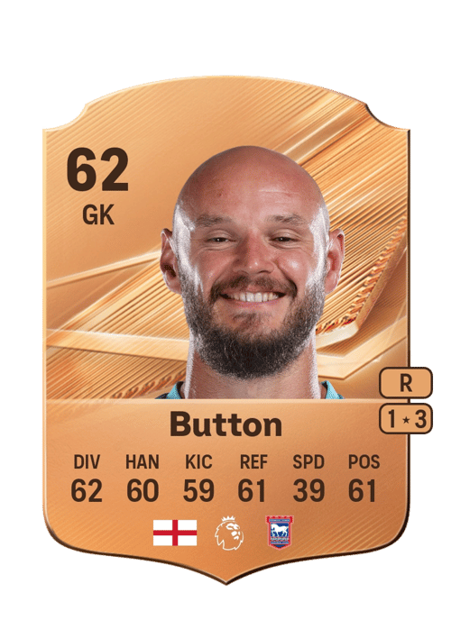David Button