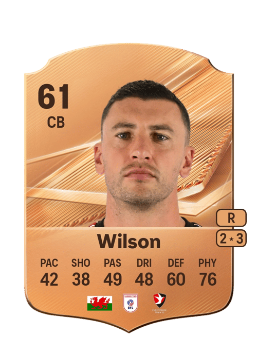 James Wilson