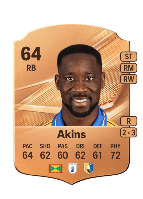 Lucas Akins