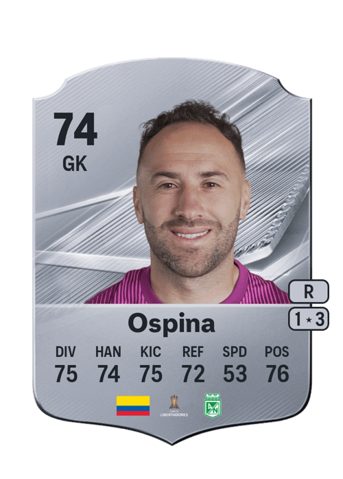 David Ospina