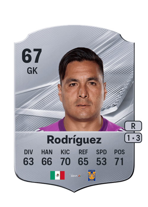 Felipe Rodríguez