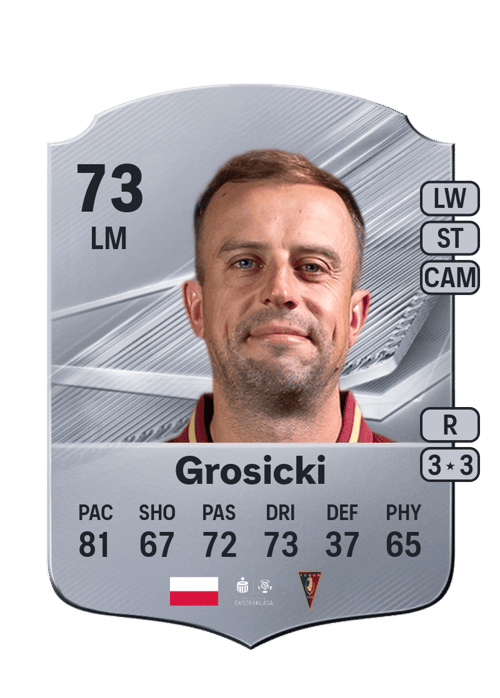 Kamil Grosicki