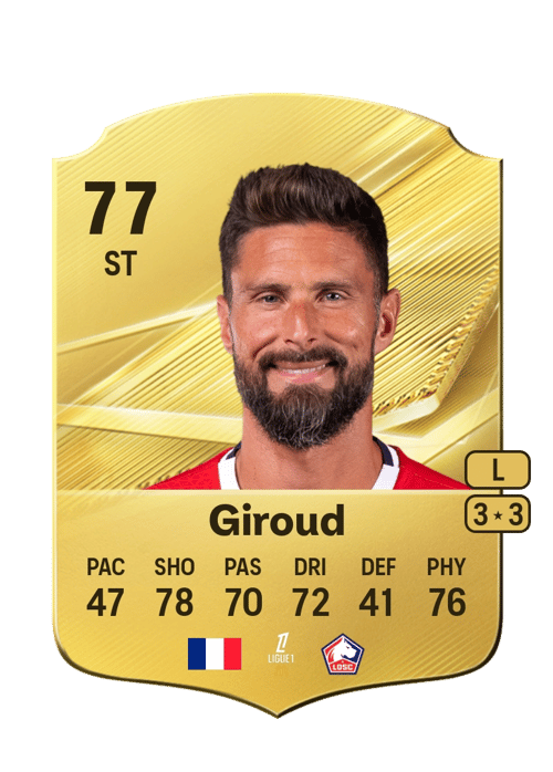Olivier Giroud