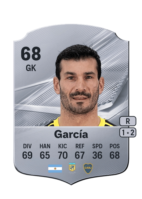 Javier García