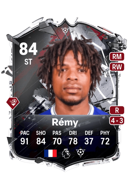 Loïc Rémy