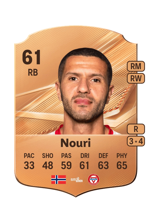 Amin Nouri