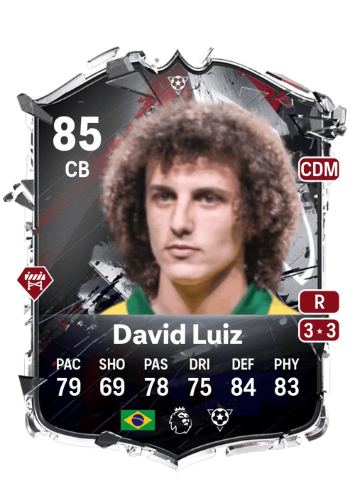 David Luiz