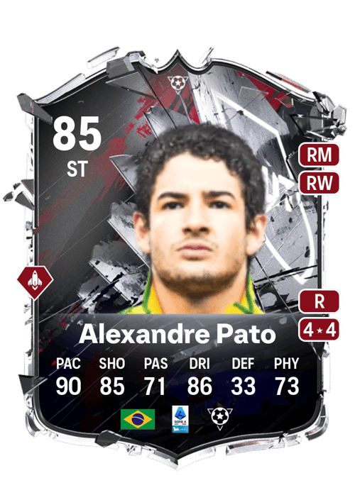 Alexandre Pato