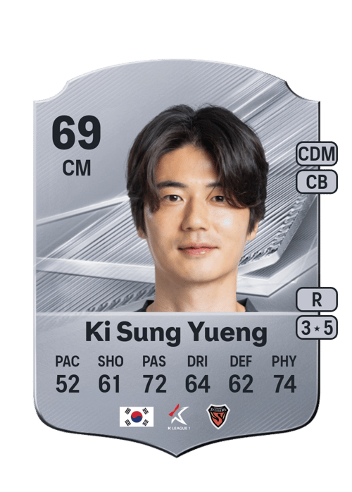 Ki Sung Yueng