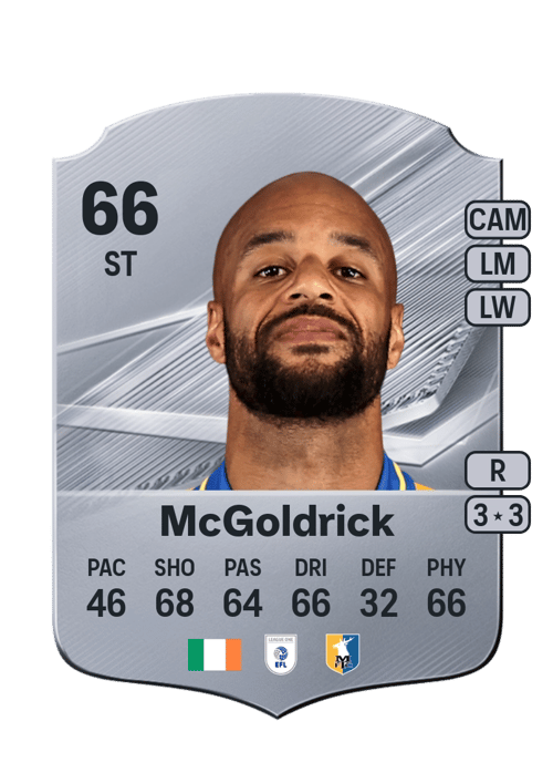 David McGoldrick