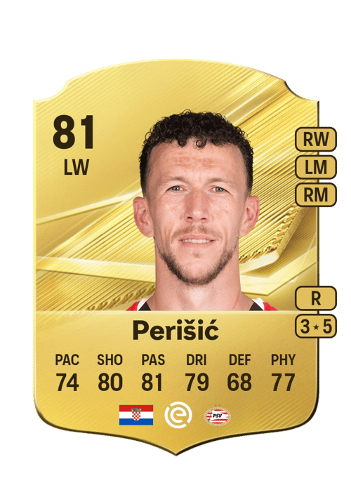 Ivan Perišić