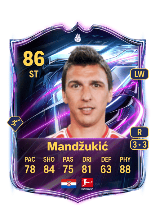 Mario Mandžukić