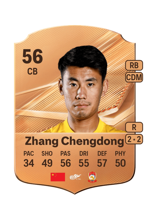 Zhang Chengdong