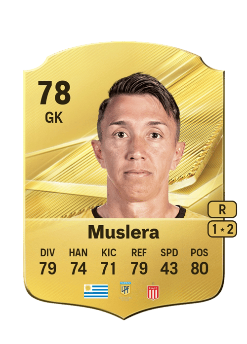 Fernando Muslera