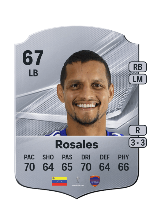Roberto Rosales