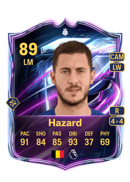 Eden Hazard