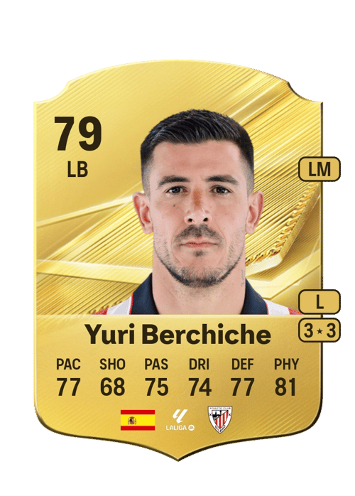 Yuri Berchiche