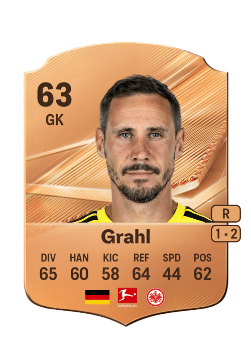 Jens Grahl