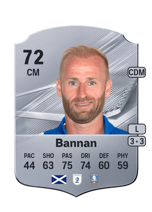 Barry Bannan
