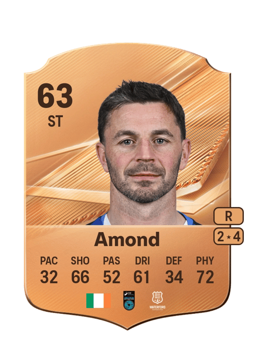 Pádraig Amond