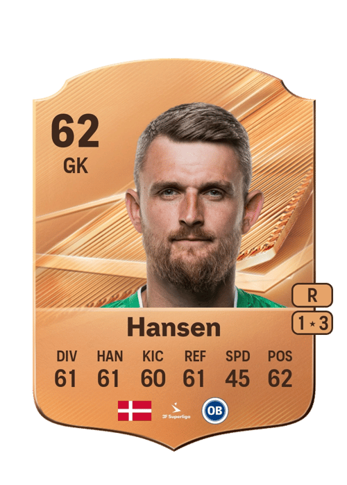Martin Hansen
