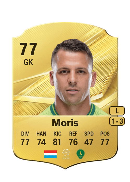 Anthony Moris