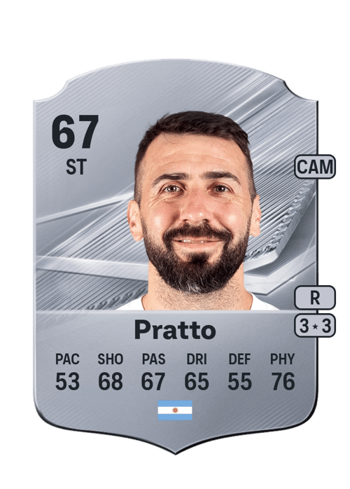 Lucas Pratto
