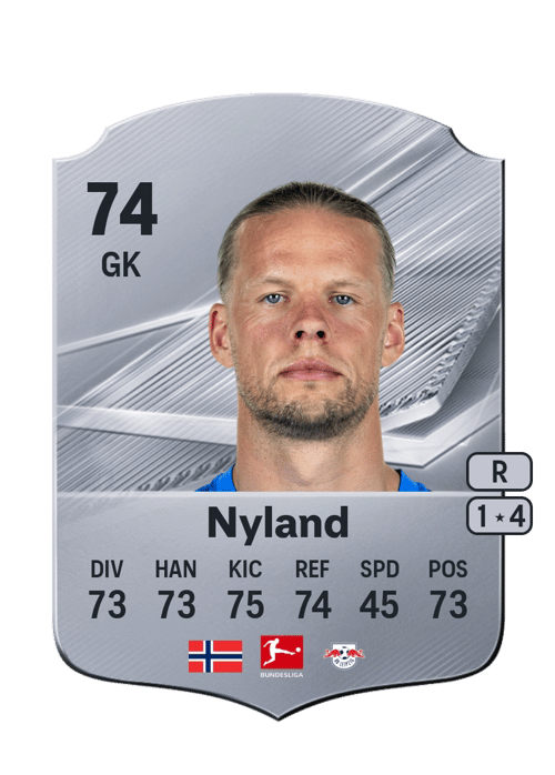 Ørjan Nyland