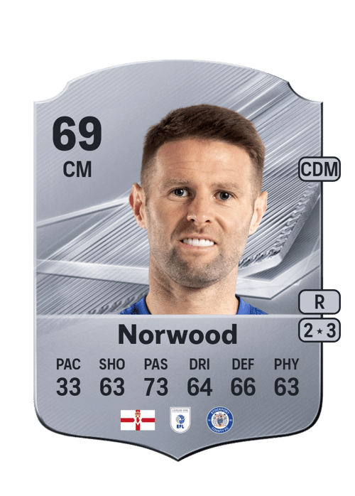 Oliver Norwood