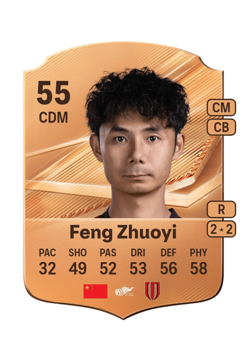 Feng Zhuoyi