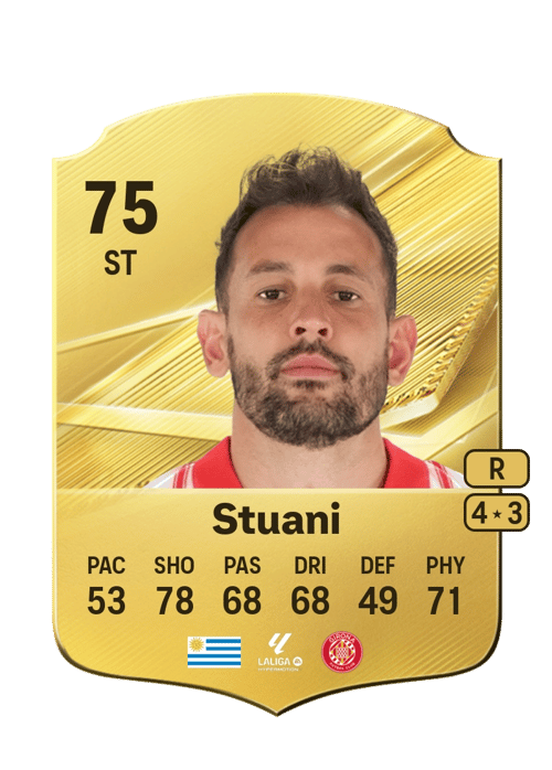 Cristhian Stuani