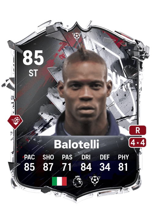Mario Balotelli