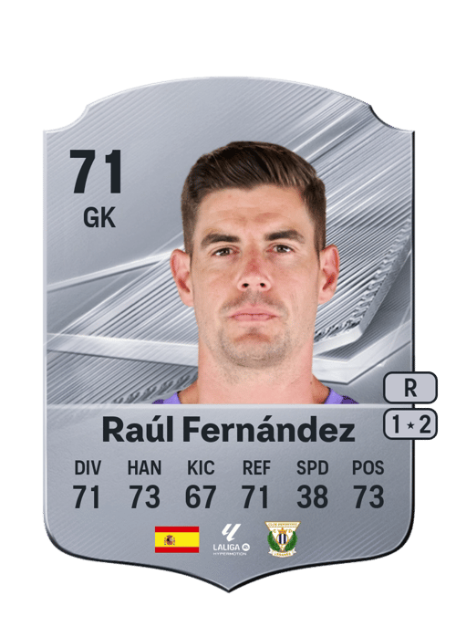Raúl Fernández