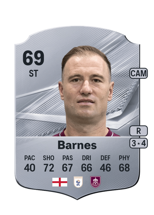 Ashley Barnes
